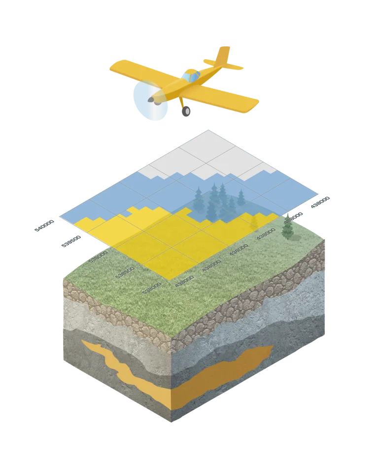 Geophysical Methods Drawing Methods of exploration - Boliden